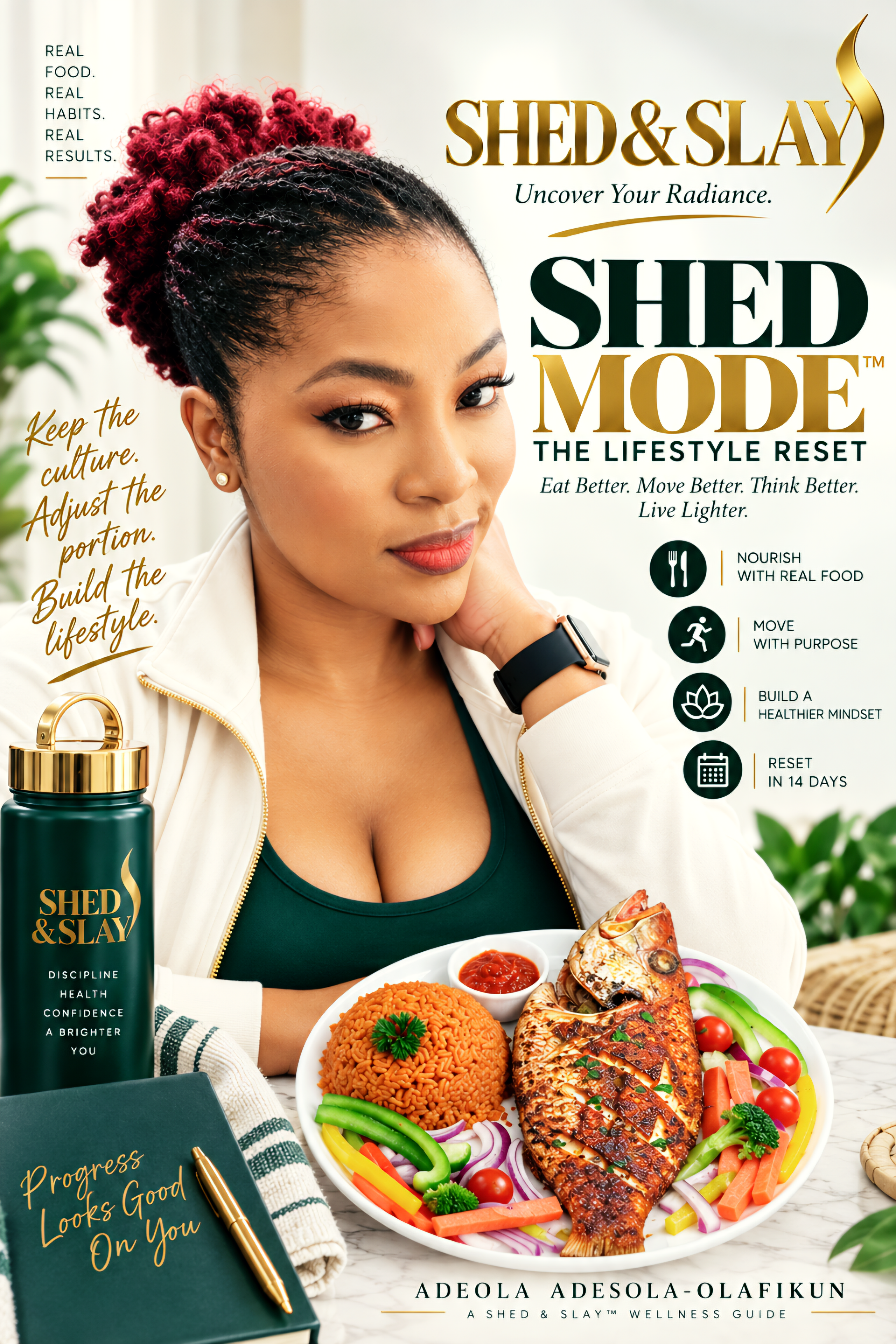 SHED MODE™: The Lifestyle Reset - Digital Weight-Management Guide